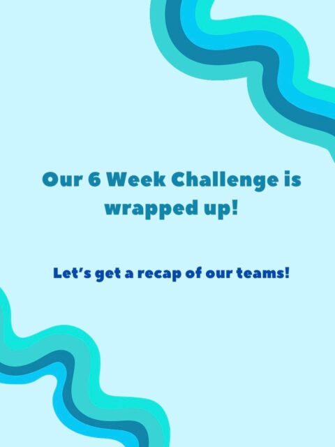 That’s a wrap! Check out our teams and remember who’s who😂

We’ve got highlights and recaps coming your way! Big congrats to everyone who survived the past 6 week😮‍💨

Our celebration night went off with a bang! And this is your chance to take your bets now to see which team came on top!⚡️

Whānau warz over and out!

#whānau #hauoratangata #6weekchallenge #teams