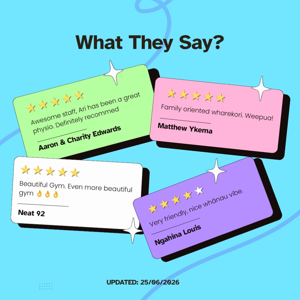 ✨ MEMBER FEEDBACK ✨

10 years in, and the feedback says it all.
Thank you to every member who has been part of our Hauora space and helped shape the community we have today.

#10YearsStrong #MemberFeedback #Hauora